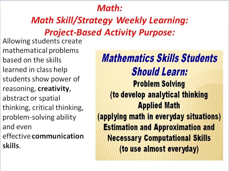 Math Skill/Strategy Weekly Learning Project-Based Activity